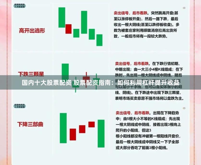 国内十大股票配资 股票配资指南：如何利用杠杆提升收益