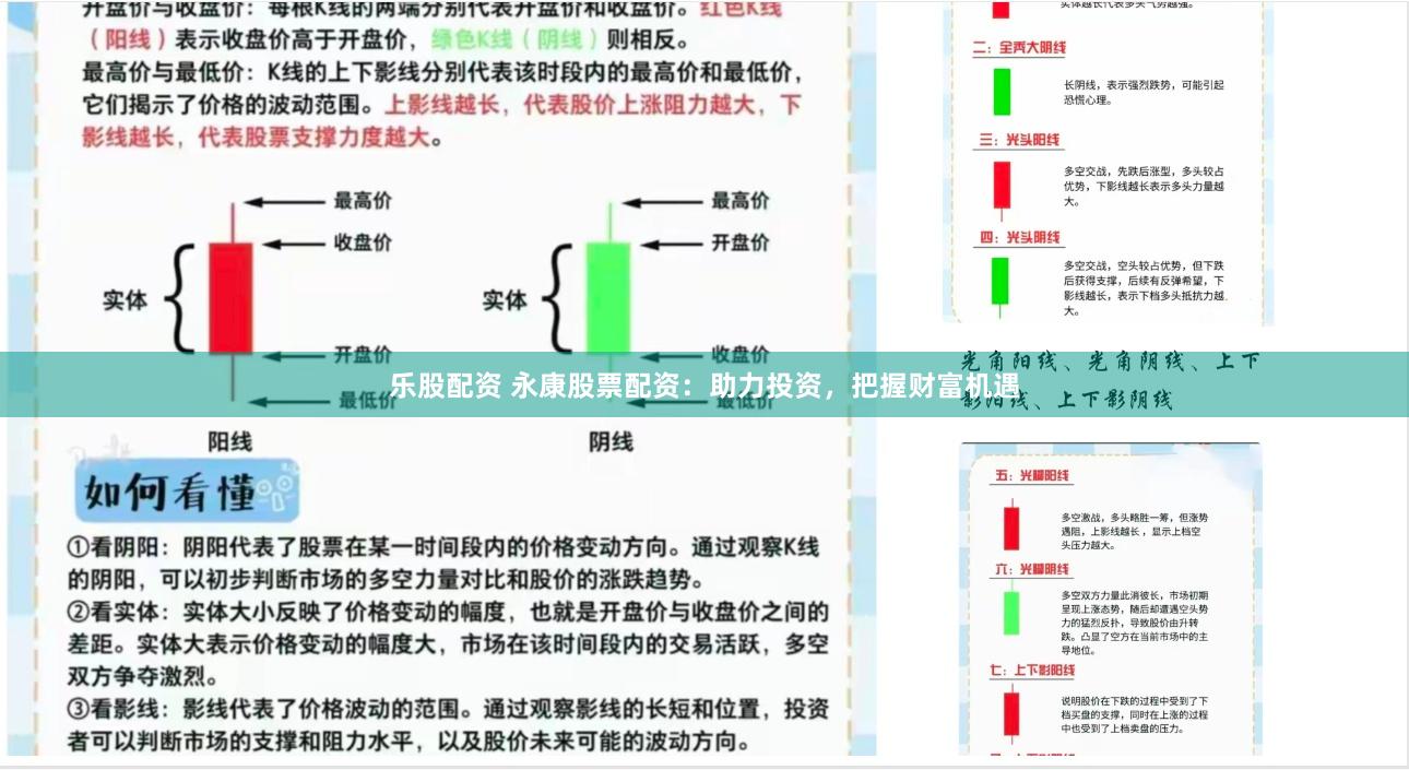 乐股配资 永康股票配资：助力投资，把握财富机遇
