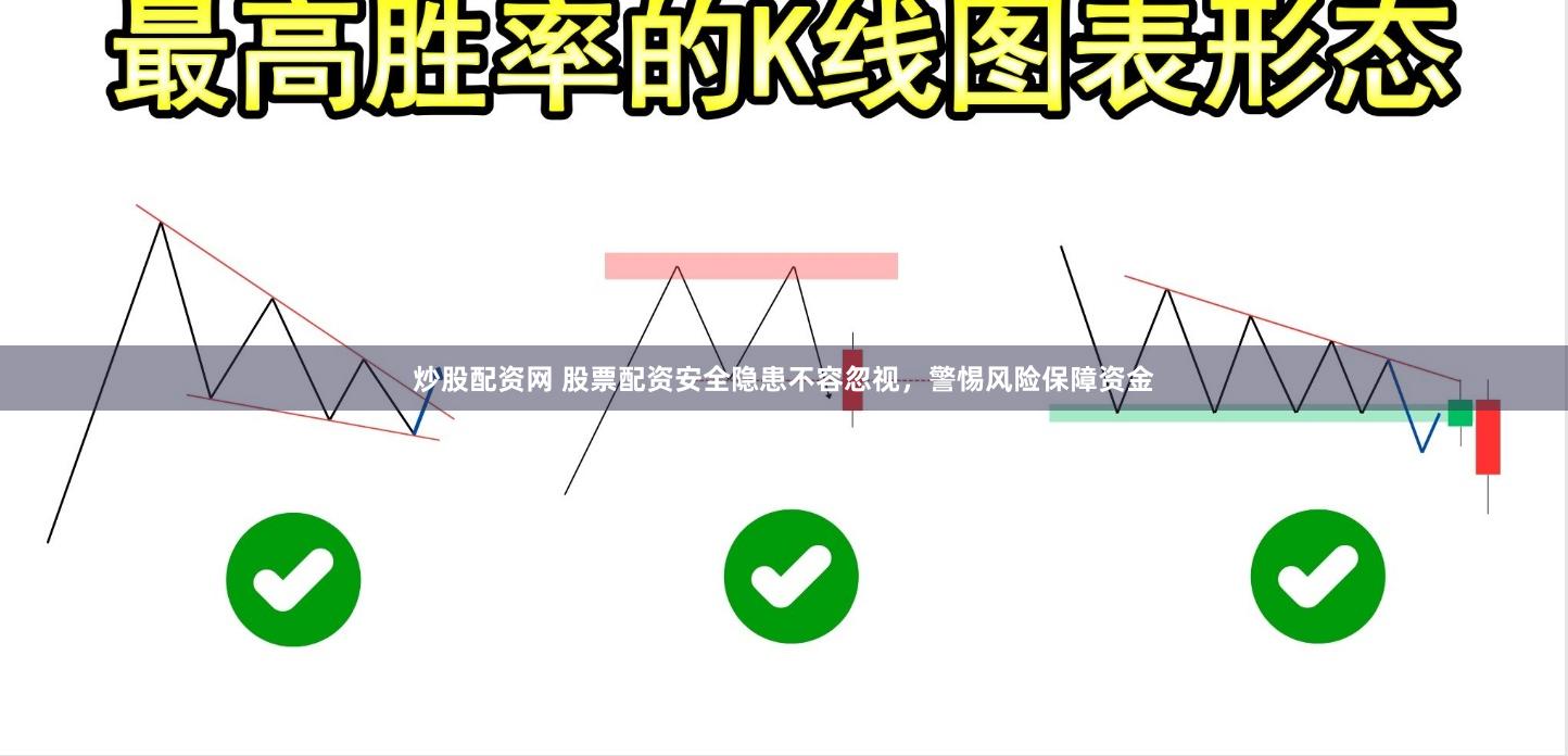 炒股配资网 股票配资安全隐患不容忽视，警惕风险保障资金