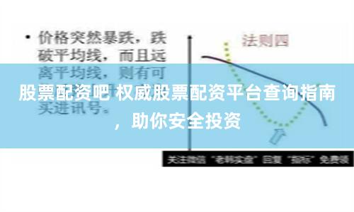 股票配资吧 权威股票配资平台查询指南，助你安全投资