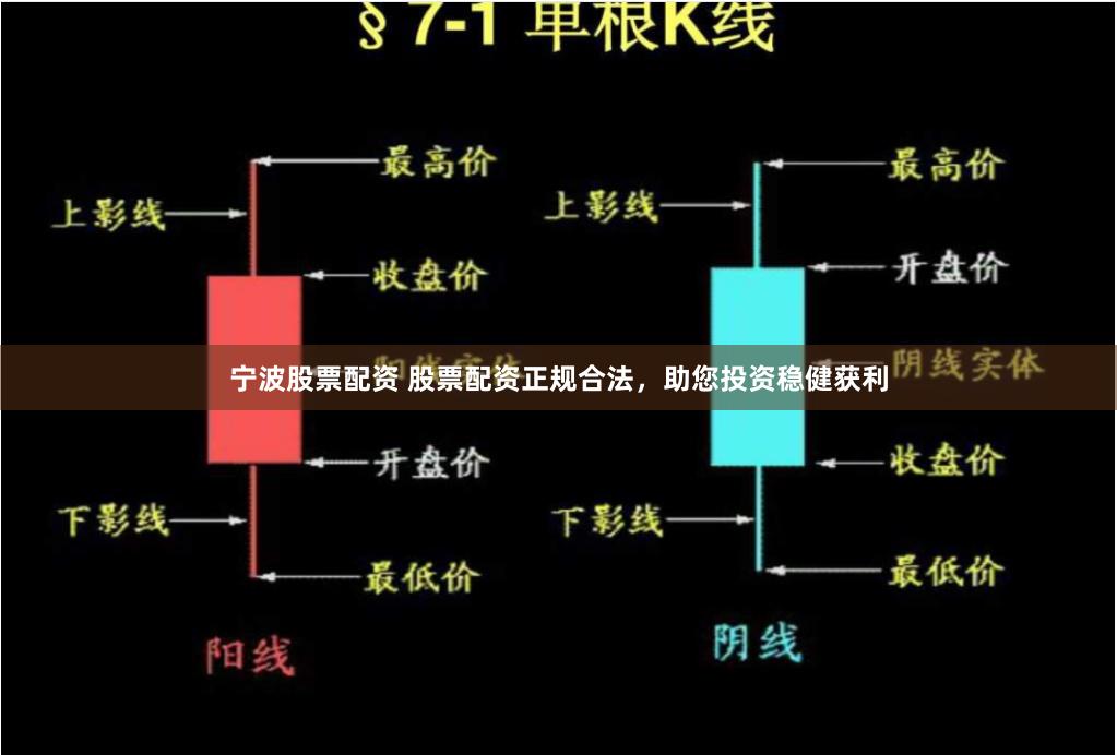宁波股票配资 股票配资正规合法，助您投资稳健获利