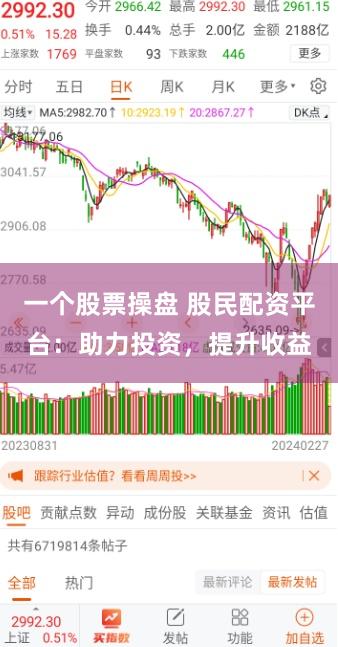 一个股票操盘 股民配资平台：助力投资，提升收益