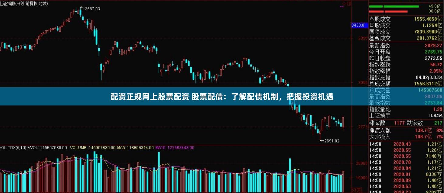 配资正规网上股票配资 股票配债:了解配债机制,把握投资机遇