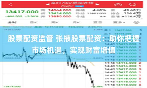股票配资监管 张掖股票配资:助你把握市场机遇,实现财富增值