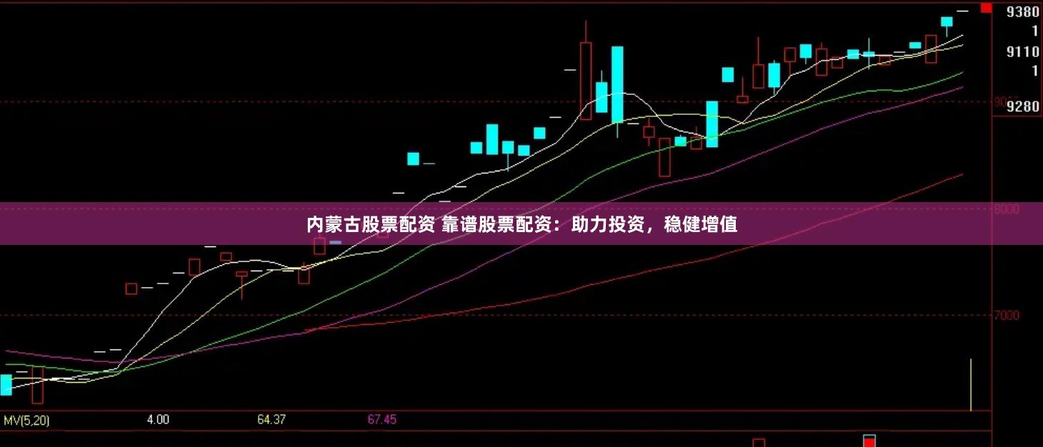 内蒙古股票配资 靠谱股票配资:助力投资,稳健增值