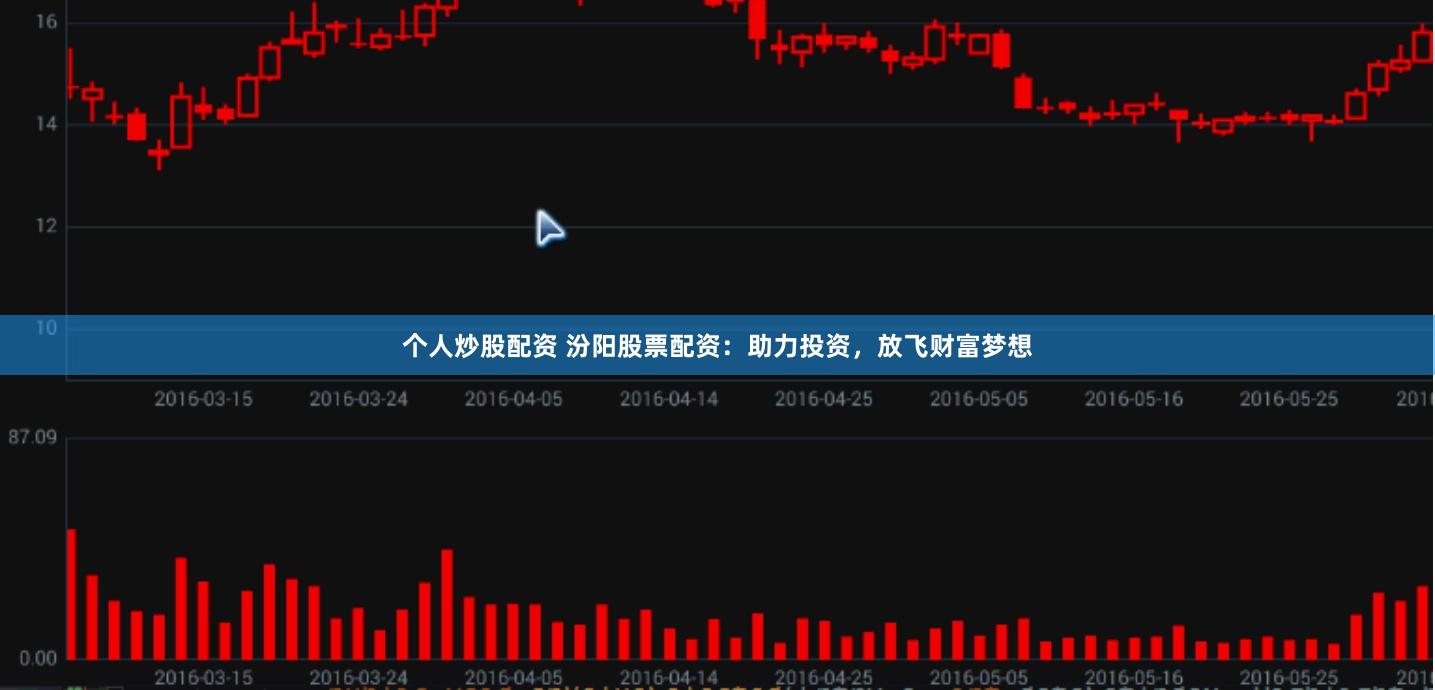 个人炒股配资 汾阳股票配资：助力投资，放飞财富梦想