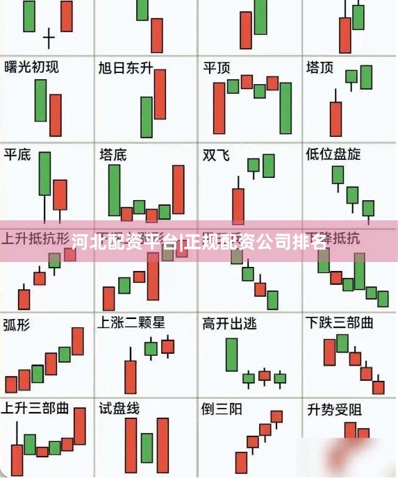 河北配资平台|正规配资公司排名