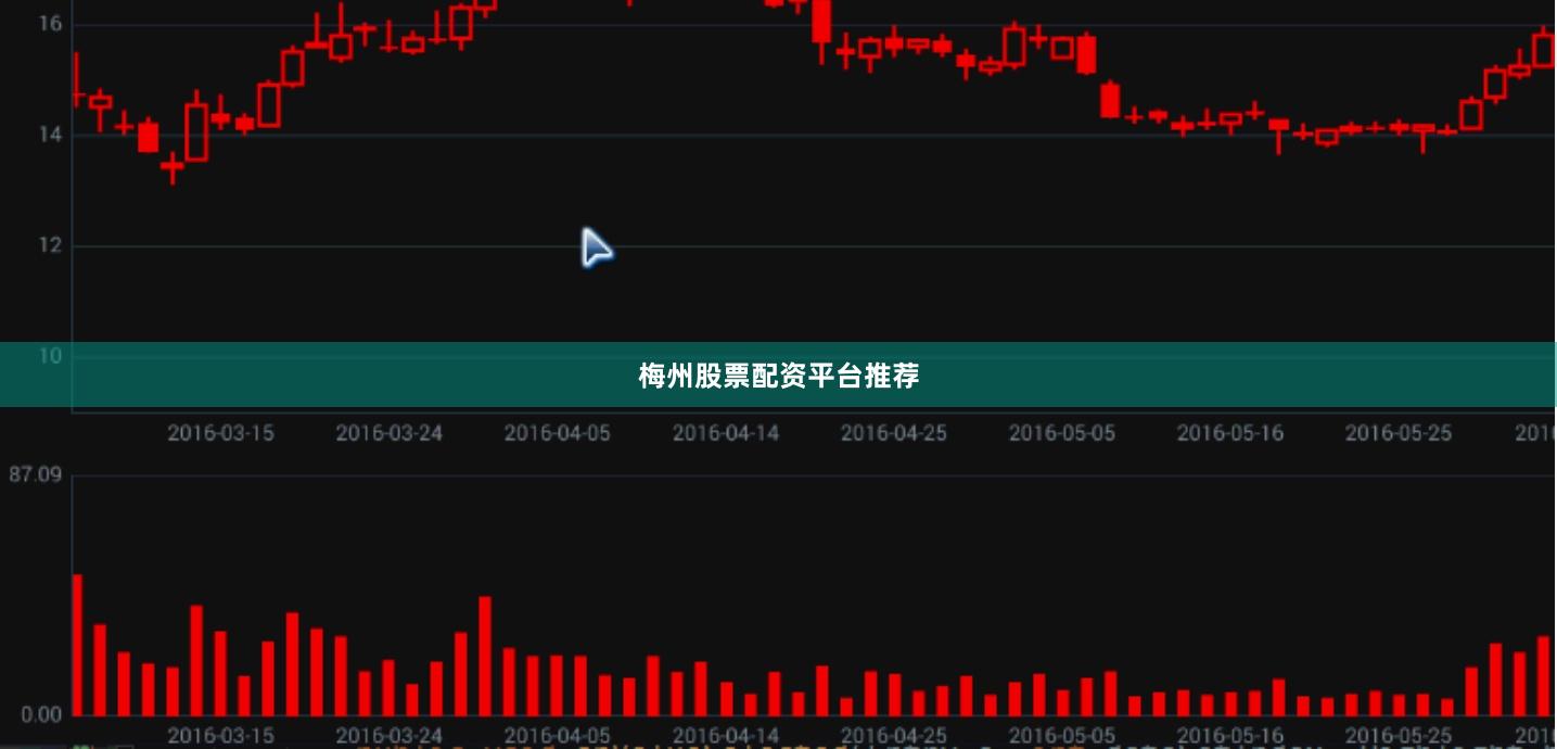 梅州股票配资平台推荐