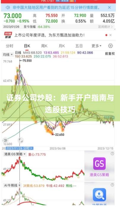 证券公司炒股：新手开户指南与选股技巧