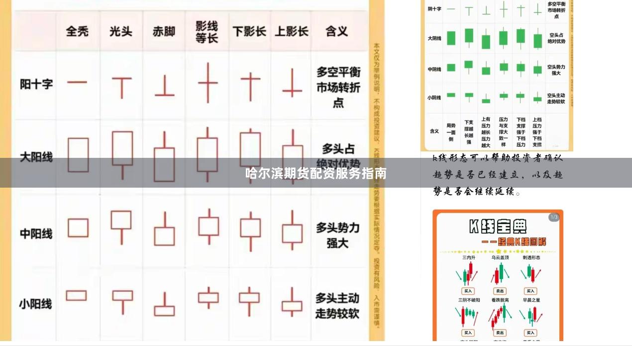 哈尔滨期货配资服务指南