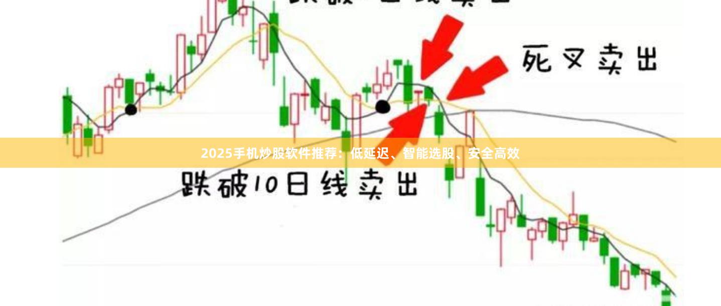 2025手机炒股软件推荐：低延迟、智能选股、安全高效